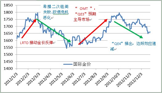 金价二十年一览表,金条适不适合投资中国金价二十年一览表-第2张图片-翡翠网