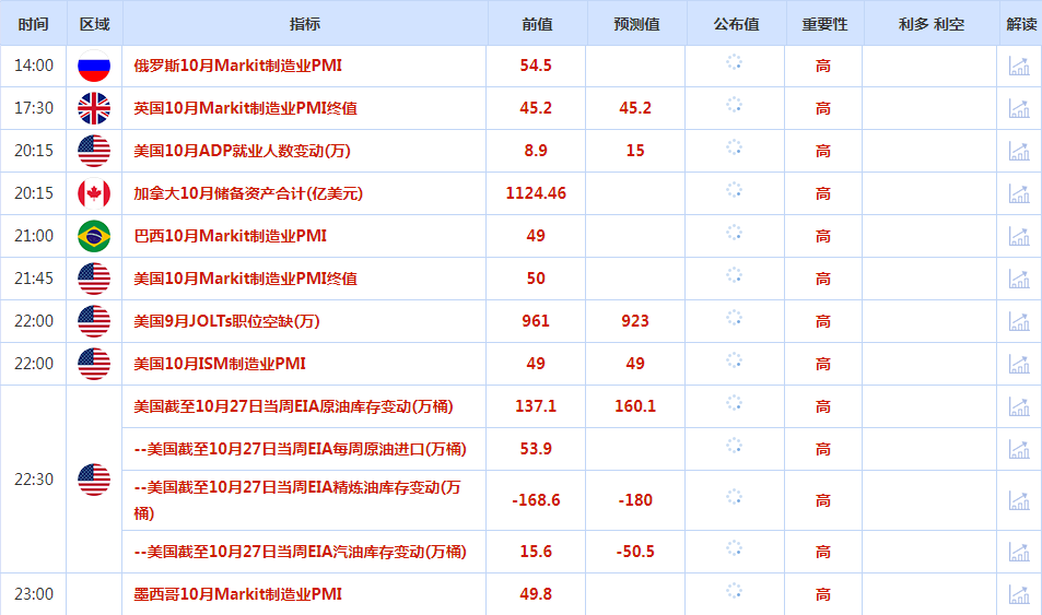 CWG资讯：日本央行继续宽松，日元暴跌至2023年最低水平；美元上涨，黄金冲高回落-第1张图片-翡翠网