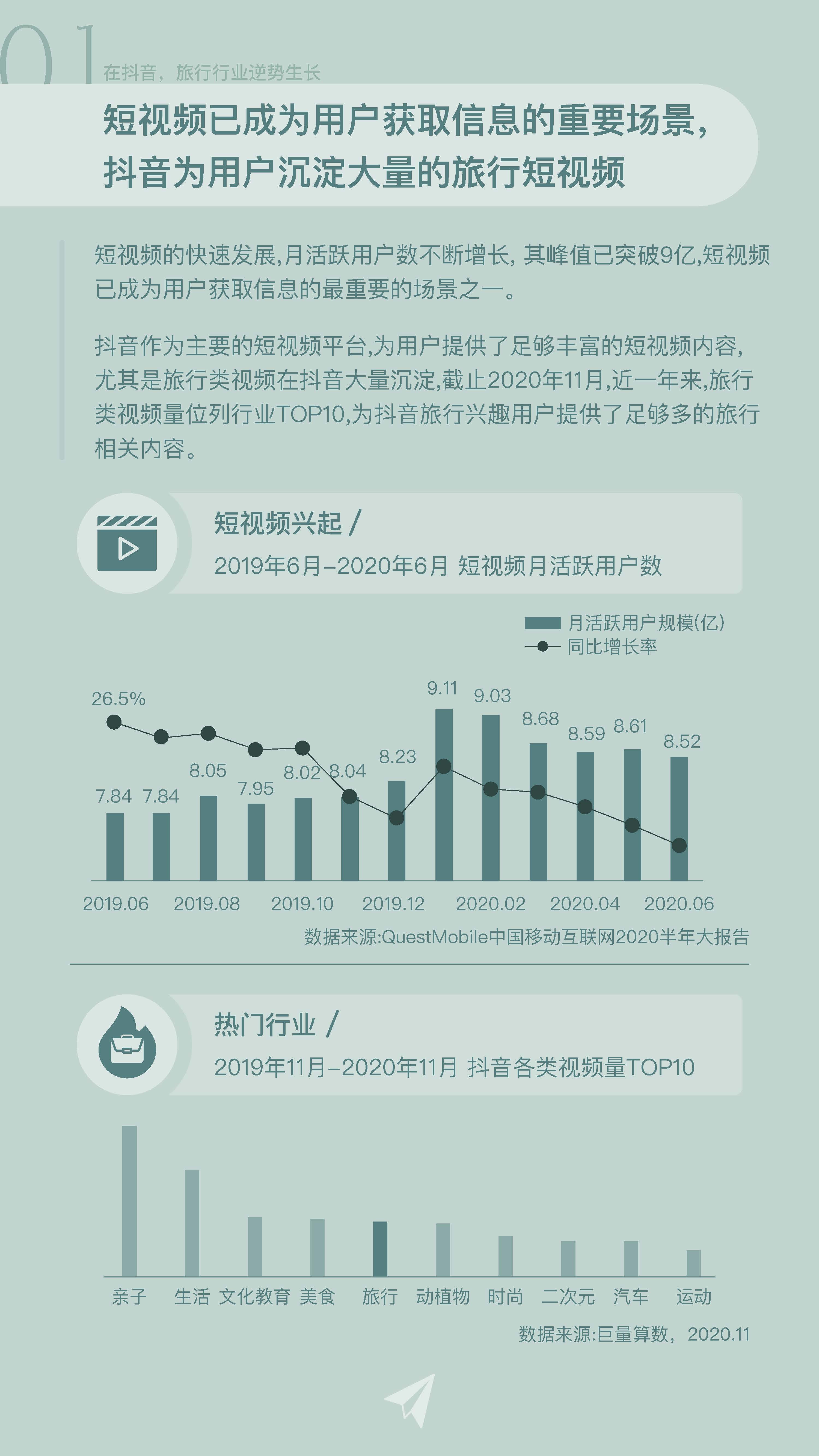 抖音官网创作者服务中心平台,抖音官网创作者平台-第1张图片-翡翠网