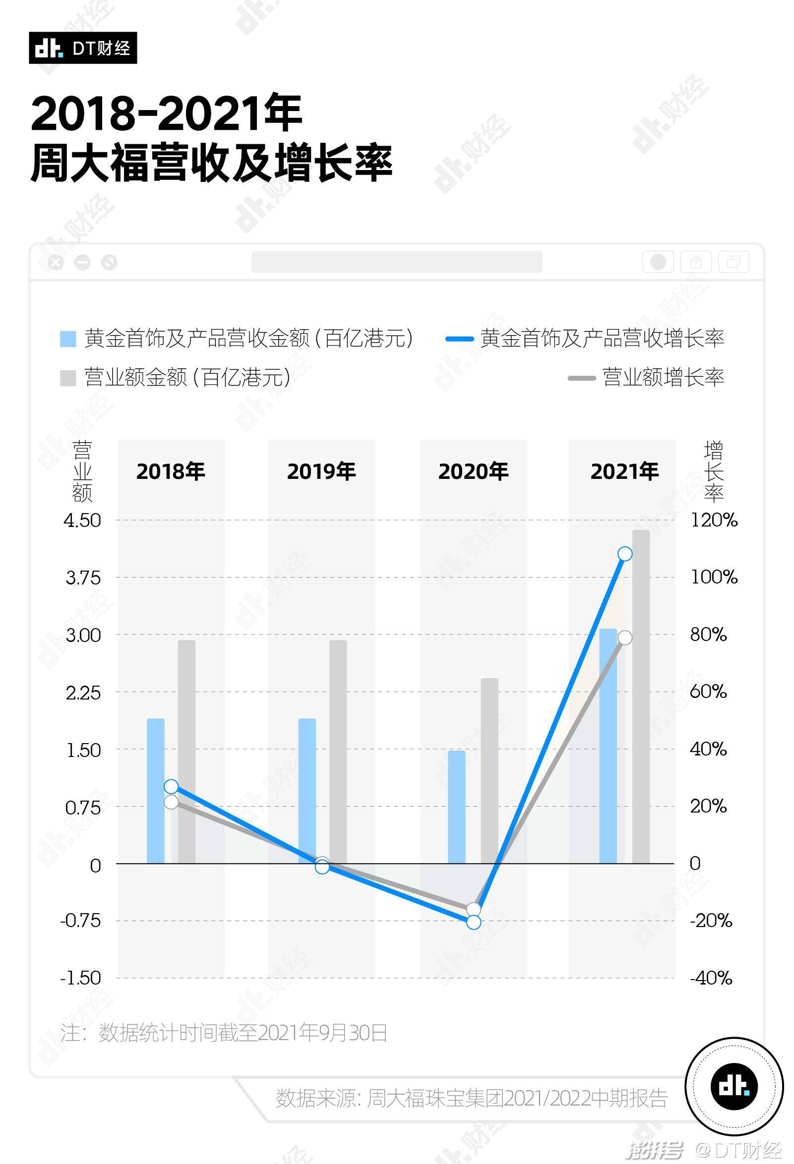 中国黄金品牌排行榜前20名中国黄金品牌排行榜-第2张图片-翡翠网