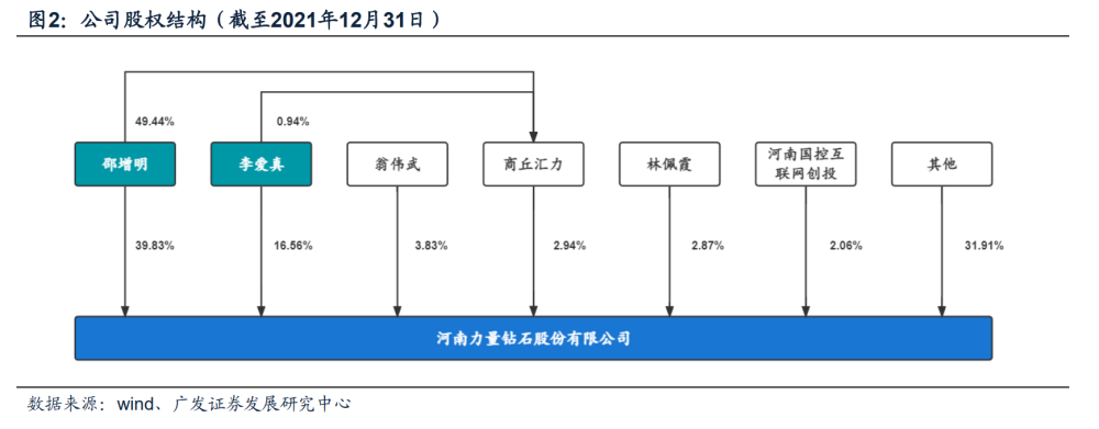 力量钻石生产的产品是什么?力量钻石培育钻石产量-第2张图片-翡翠网