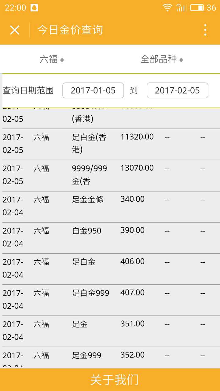 中国今日金价查询表最新中国今日金价查询表-第2张图片-翡翠网