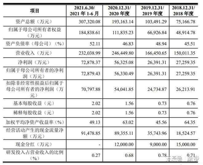 河南钻石企业排名前十,河南钻石企业排名-第2张图片-翡翠网