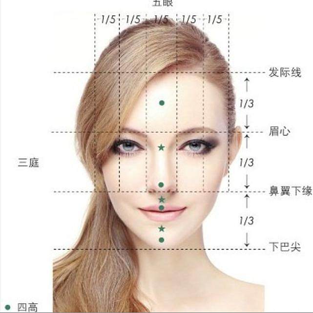 黄金比例黄金比例三角形-第1张图片-翡翠网