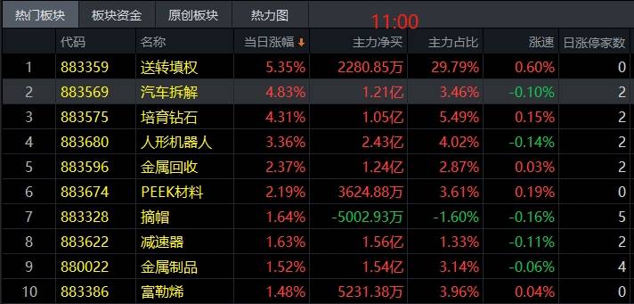 钻石价格行情走势钻石价格2021走势-第1张图片-翡翠网