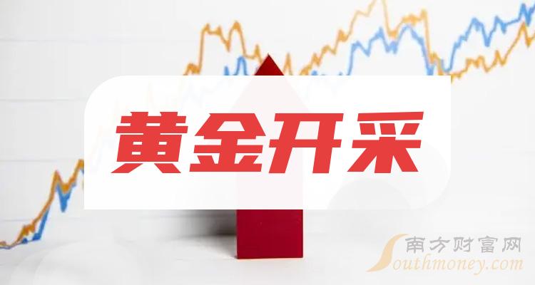 山东黄金600547股票山东黄金600547-第2张图片-翡翠网