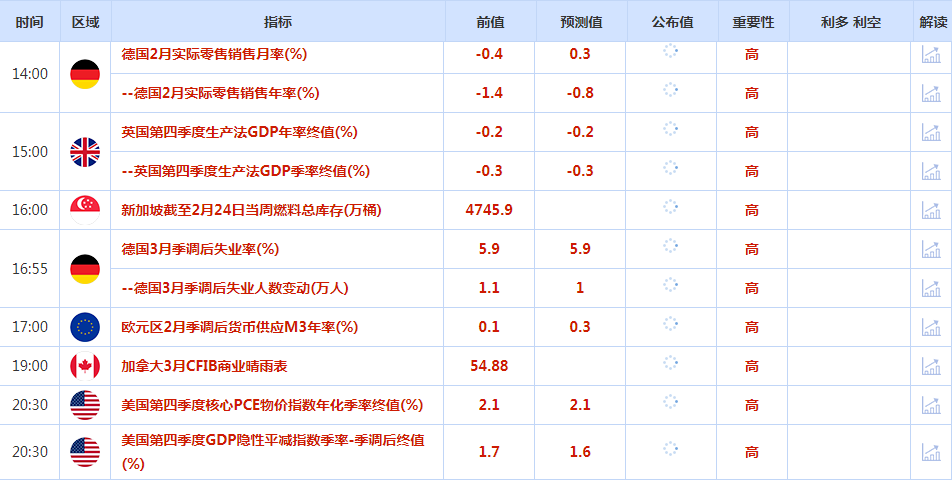 市场关注日元走向，美元周三小幅上涨，黄金上涨0.74%，日线录得三连阳-第1张图片-翡翠网