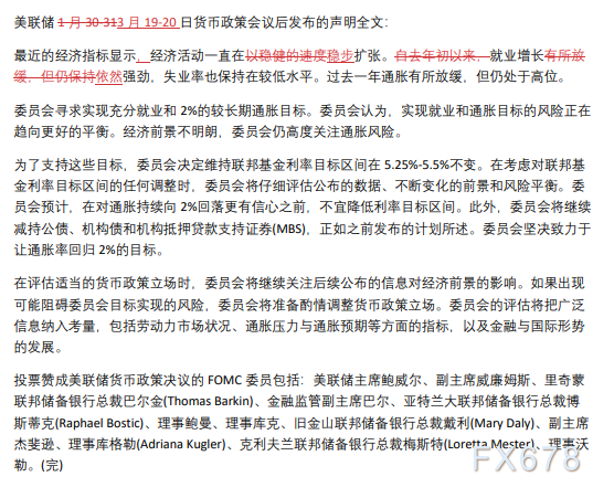 美联储释放年内降息三次信号！鲍威尔缩表计划引发市场猜测，金价再度刷新历史高点-第1张图片-翡翠网