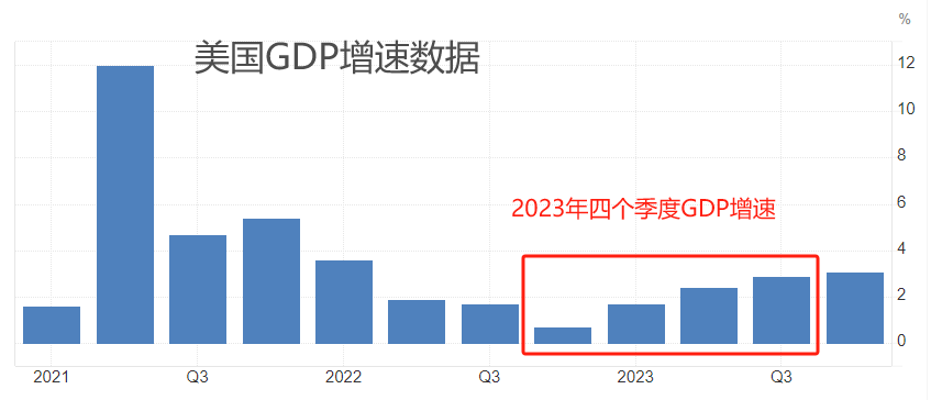 ATFX汇市：美联储理事沃勒表示， 降低通胀的进展已经放缓，美指受提振-第1张图片-翡翠网