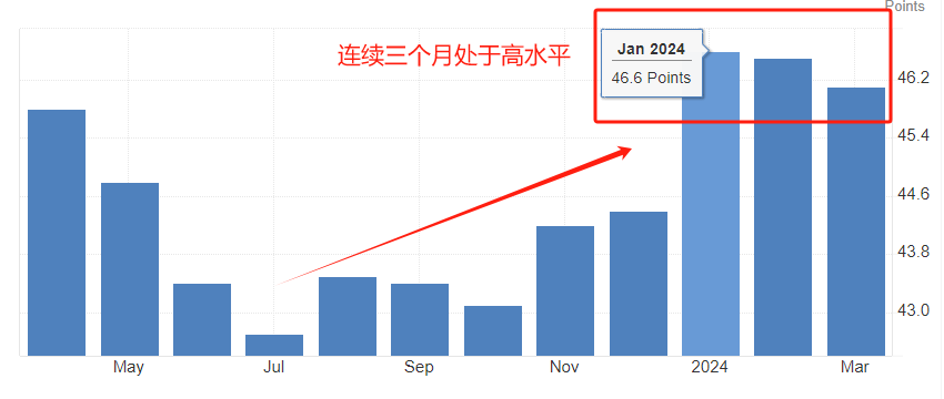 ATFX汇市：欧元区和美国的制造业PMI将发布，市场预期乐观-第1张图片-翡翠网