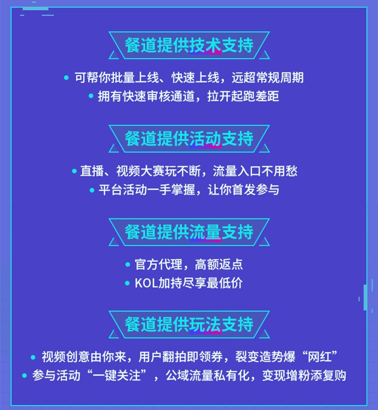 抖音外卖小程序开发,抖音外卖小程序开发方案-第1张图片-翡翠网