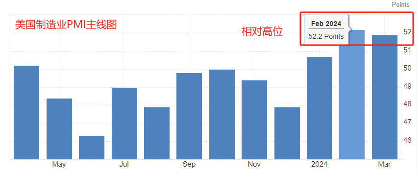 ATFX汇市：欧元区和美国的制造业PMI将发布，市场预期乐观-第3张图片-翡翠网