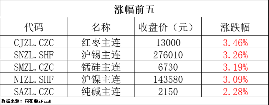 现货黄金收盘时间以及交易时间是几点现货黄金收盘时间-第1张图片-翡翠网