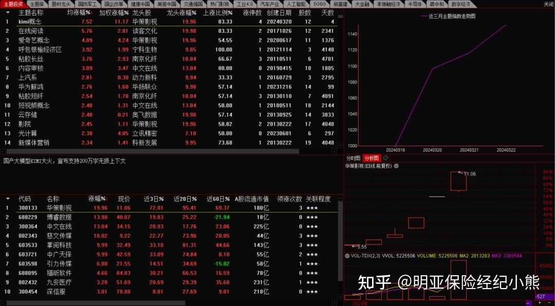 1.96黄金皓月,196黄金皓月三端互通-第1张图片-翡翠网