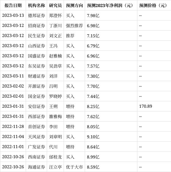 力量钻石半年报力量钻石半年报会怎么样-第1张图片-翡翠网