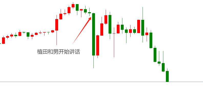 ATFX汇市：日本央行维持0.1%利率不变，植田和男发言偏鹰-第2张图片-翡翠网