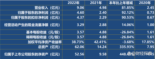 力量钻石估值严重低估,力量钻石估值-第2张图片-翡翠网