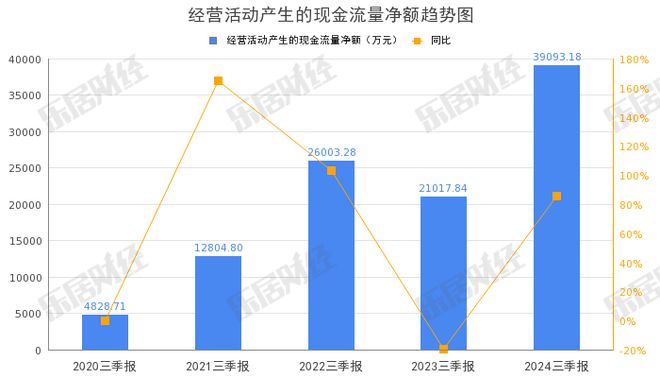 力量钻石股票历史交易数据,力量钻石股票千股千评-第2张图片-翡翠网