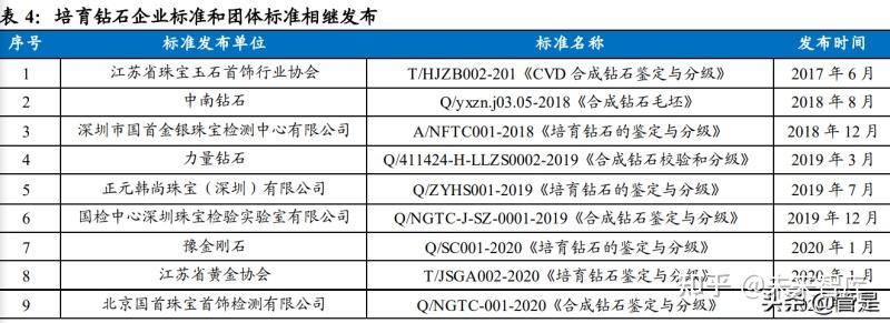 力量钻石股票历史交易数据,力量钻石股票千股千评-第1张图片-翡翠网