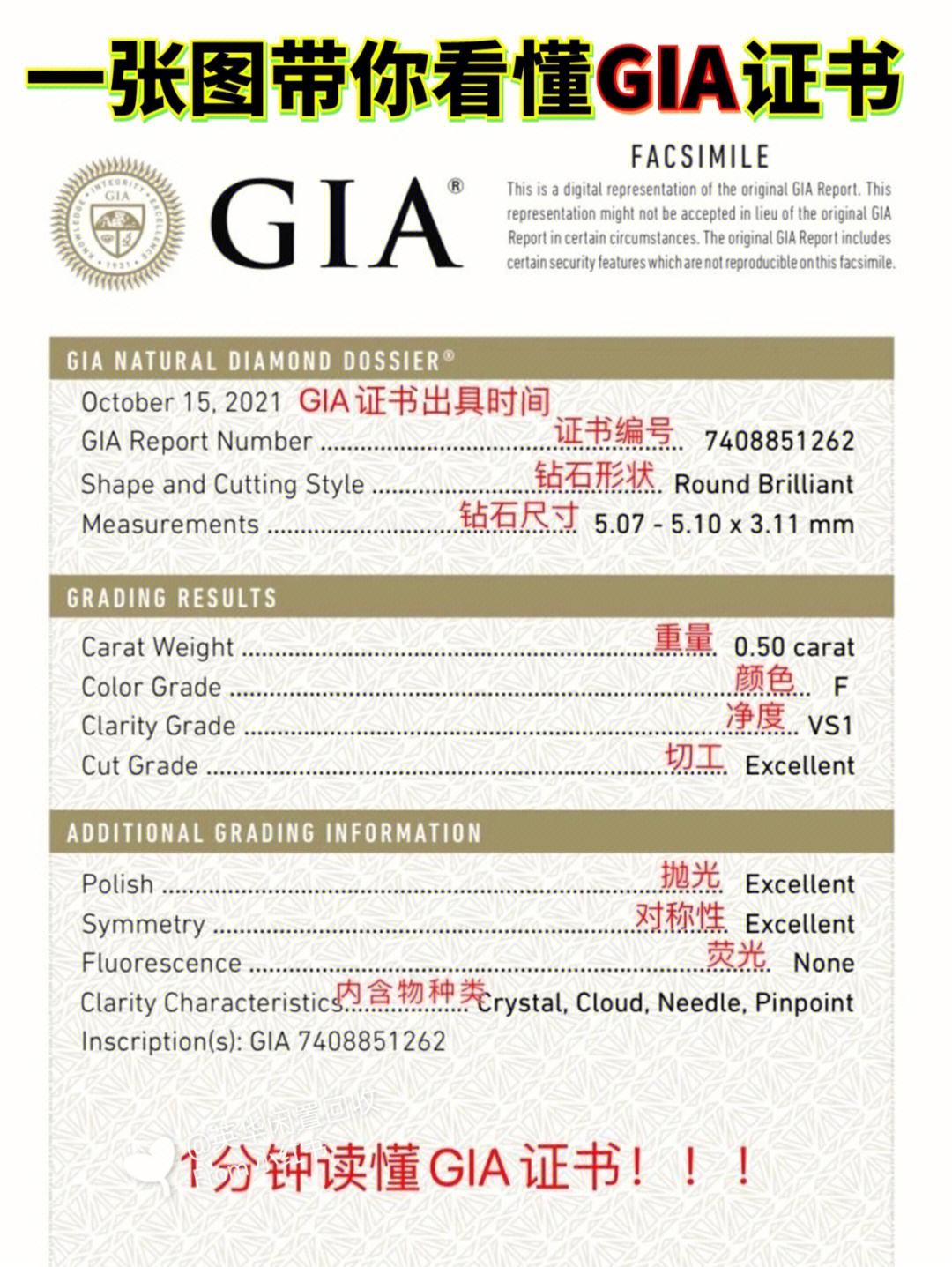 gia证书查询,gia证书查询查宝网