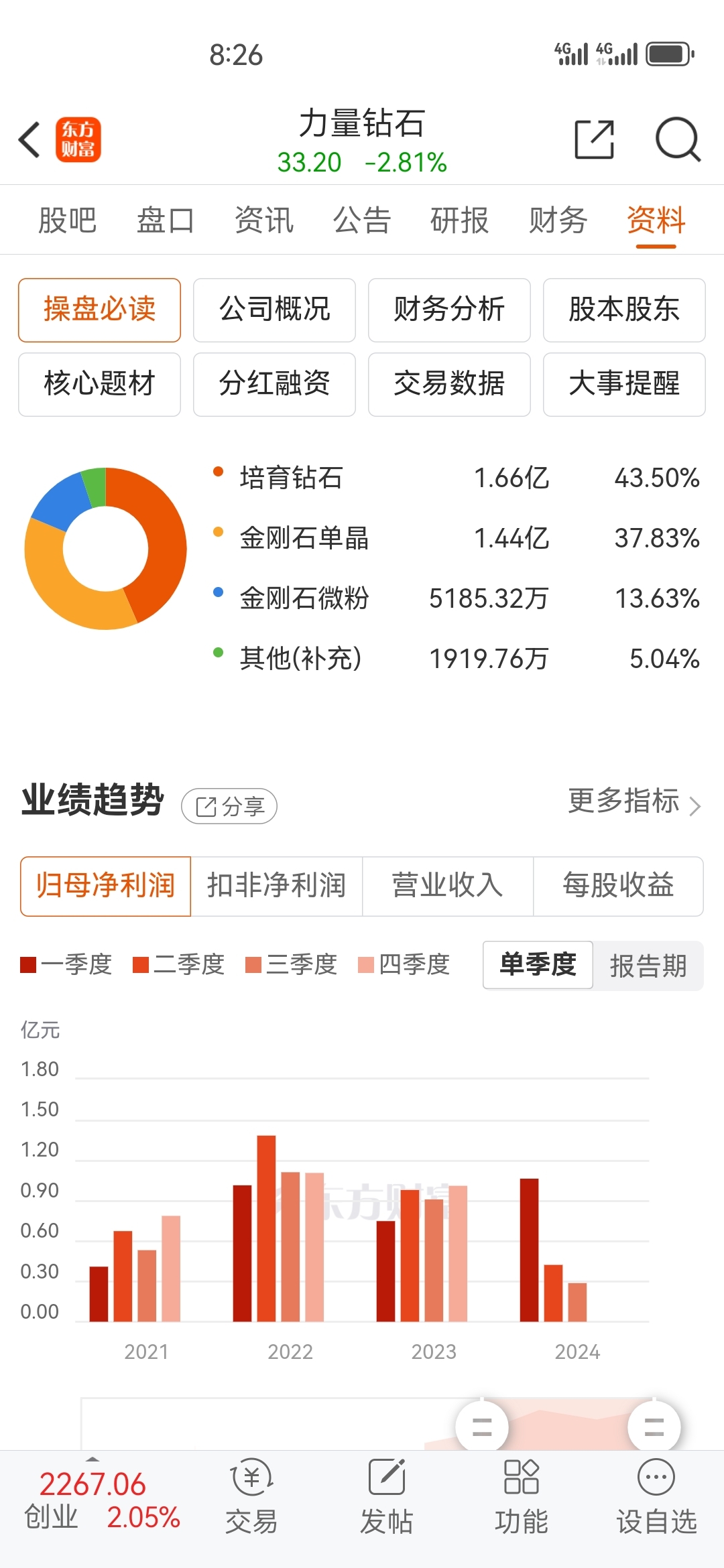 力量钻石公司官网力量钻石公司官网招聘-第1张图片-翡翠网