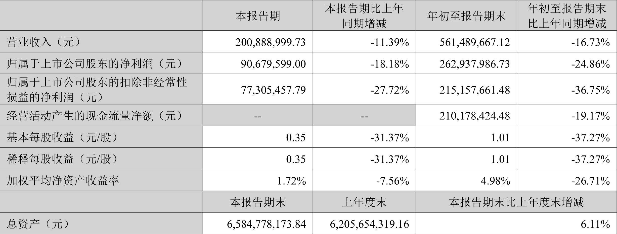 力量钻石上市首日涨幅的简单介绍-第1张图片-翡翠网