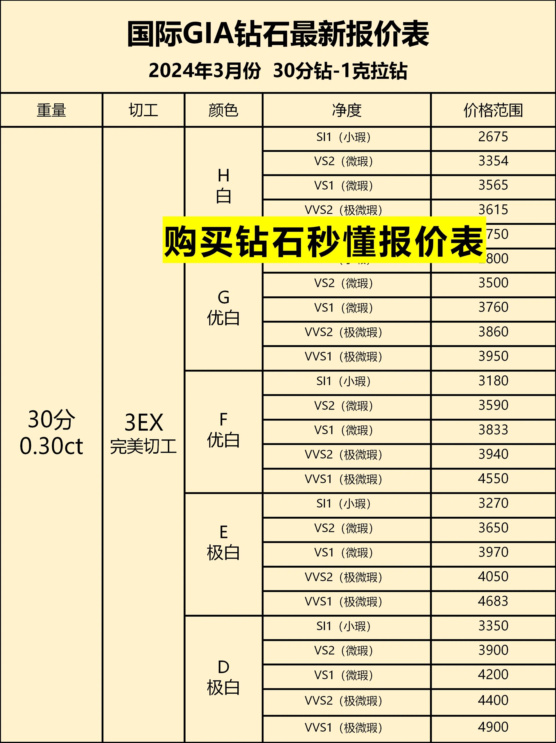 河北钻石香烟多少钱一条硬包装,河北钻石香烟价格表-第1张图片-翡翠网