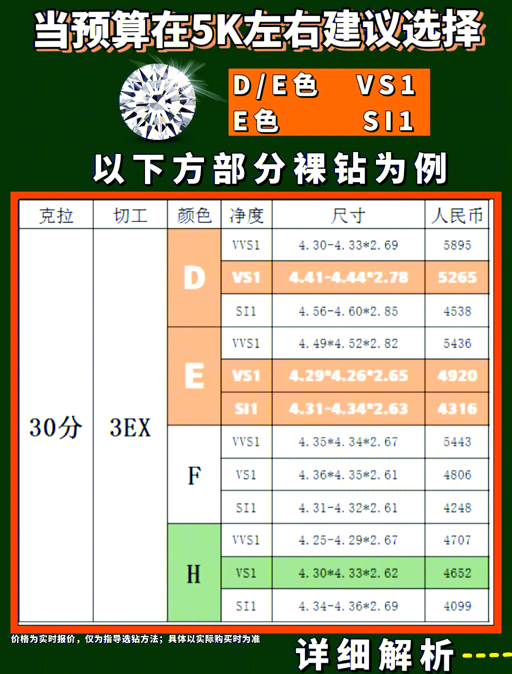 钻石升值的原因是什么钻石为什么会升值五大原因-第1张图片-翡翠网