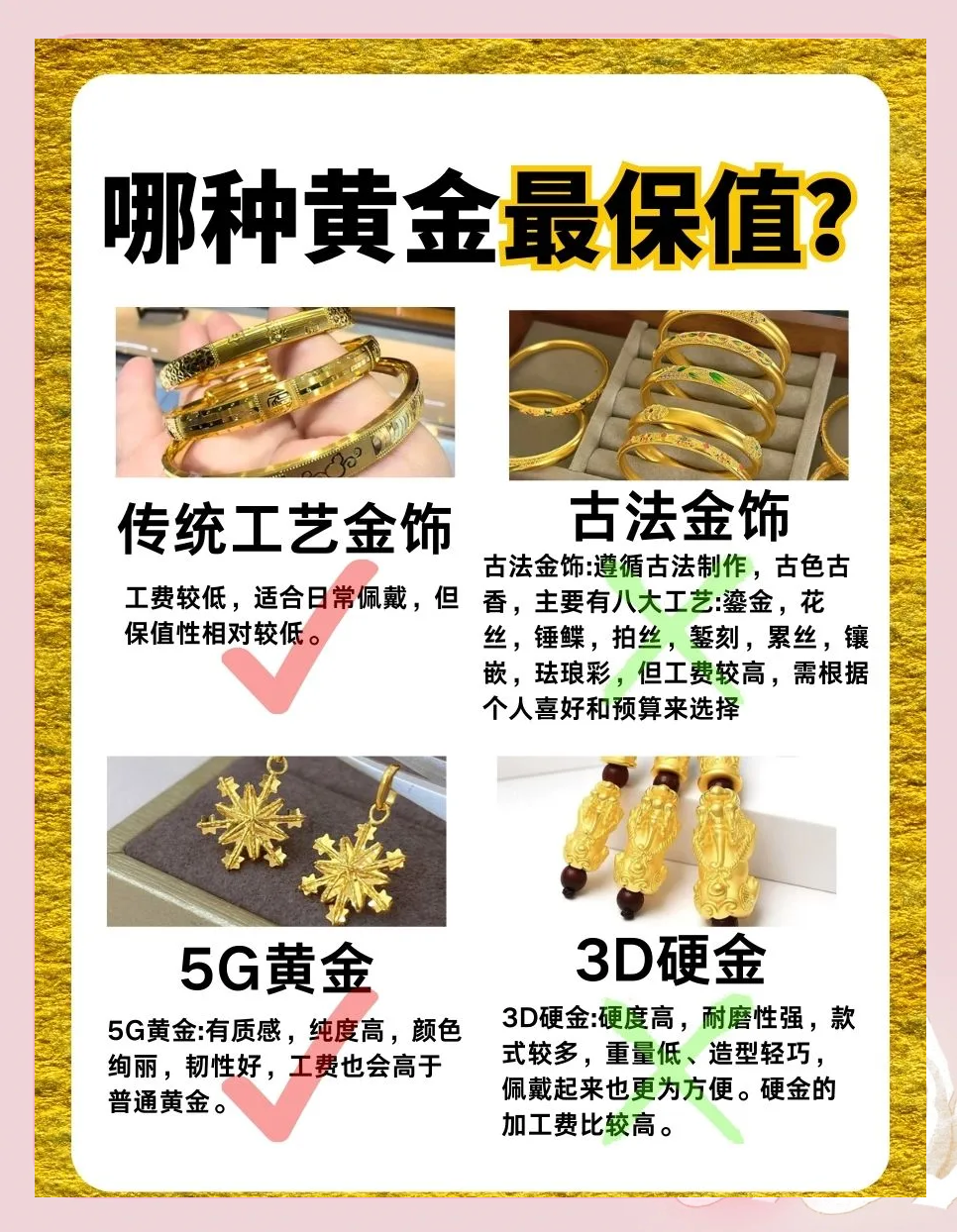 黄金分为几种黄金分为几种怎么区分