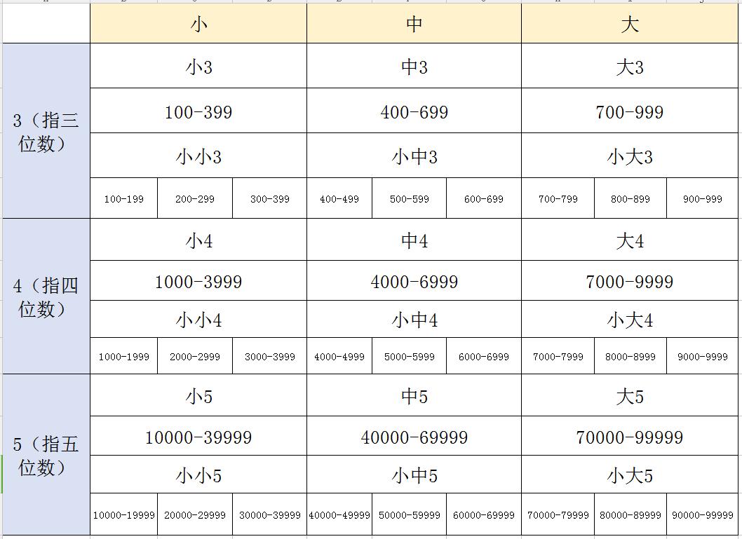 为何翡翠a货才值几百元,李学文翡翠知识付费-第2张图片-翡翠网