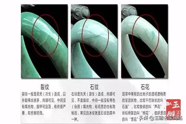 翡翠手镯有石纹好不好翡翠手镯有石纹值钱吗-第4张图片-翡翠网