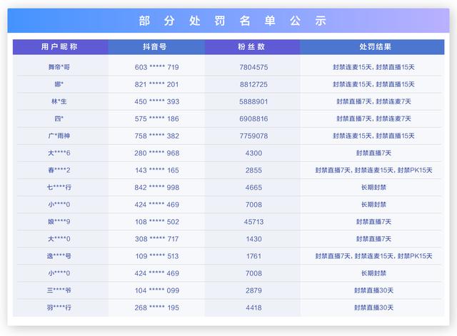 国产免费永久黄版抖音国产f2二代抖音app下载-第1张图片-翡翠网