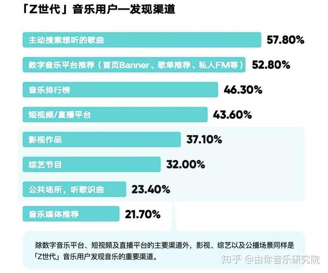 包含f2dgc富二代短视频抖音app的词条-第10张图片-翡翠网