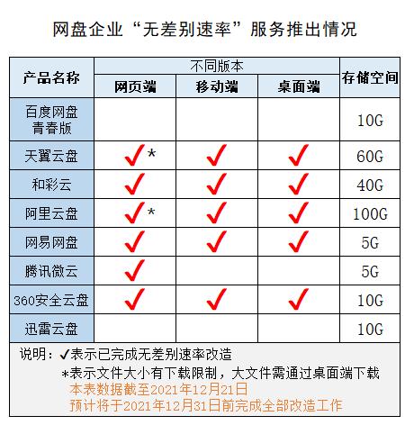 快手电脑版快手短视频网页版入口-第1张图片-翡翠网