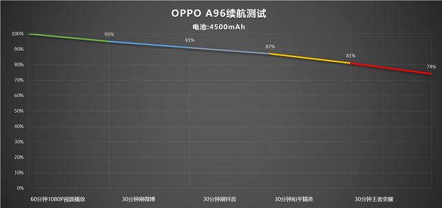 抖音晨曦姐姐合成视频有1有真相晨曦黄旭熙-第32张图片-翡翠网