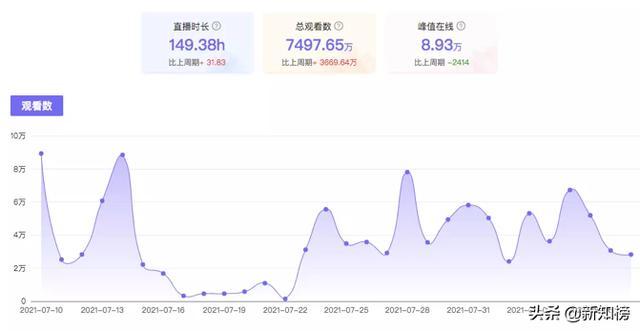 晨曦51秒完整版网盘抖音晨曦的视频51秒完整版-第7张图片-翡翠网