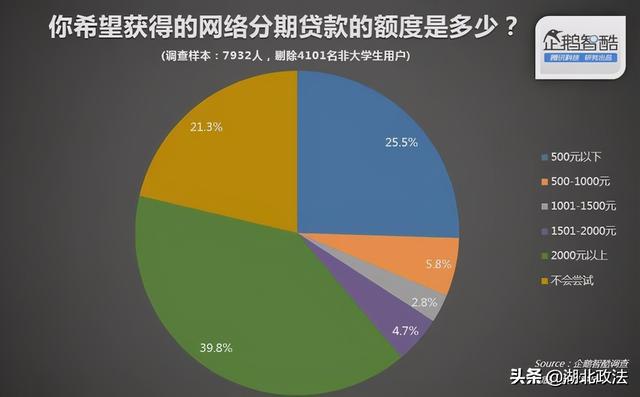 富二代app抖音,快猫短视频app-第20张图片-翡翠网