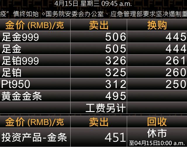 老凤祥黄金回收420元一克,老凤祥黄金回收价-第2张图片-翡翠网