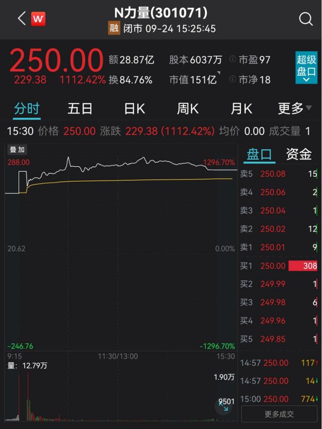 全球钻石公司排名中国十大钻戒品牌-第2张图片-翡翠网