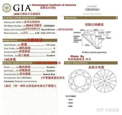 钻石哪种瑕疵最致命,pinpoint对钻石影响-第2张图片-翡翠网