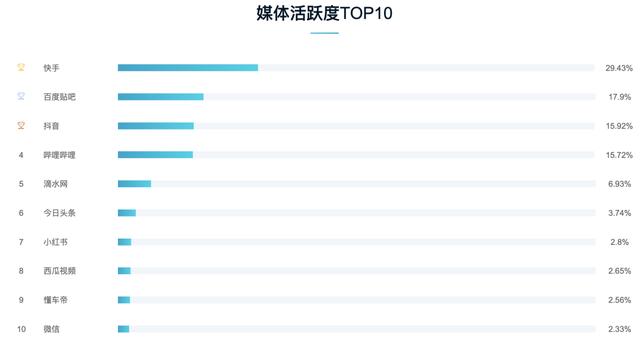 抖音app官网免费下载安装下,抖音官方认证官网-第2张图片-翡翠网