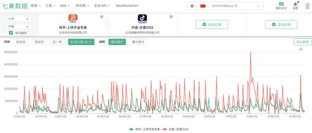 抖音app官网免费下载安装下,抖音官方认证官网-第4张图片-翡翠网