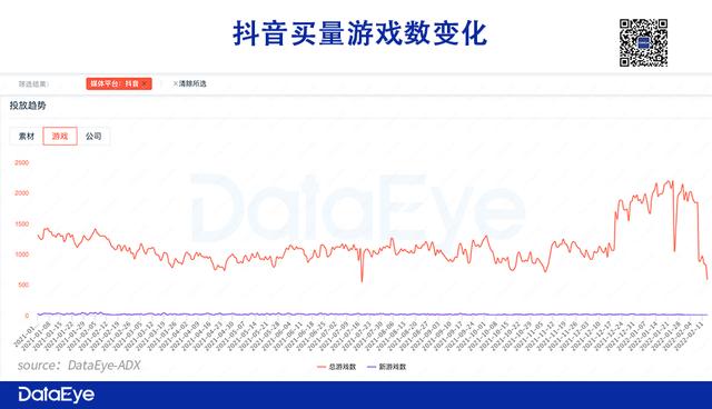 抖音app官网免费下载安装下,抖音官方认证官网-第6张图片-翡翠网