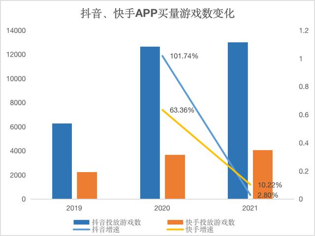 抖音app官网免费下载安装下,抖音官方认证官网-第15张图片-翡翠网