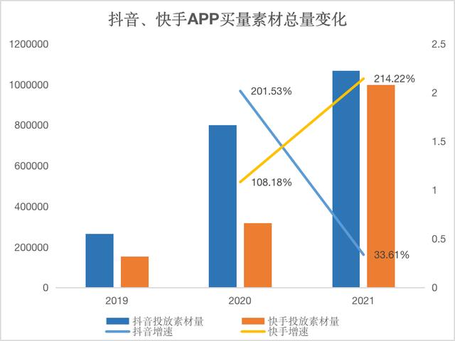 抖音app官网免费下载安装下,抖音官方认证官网-第16张图片-翡翠网