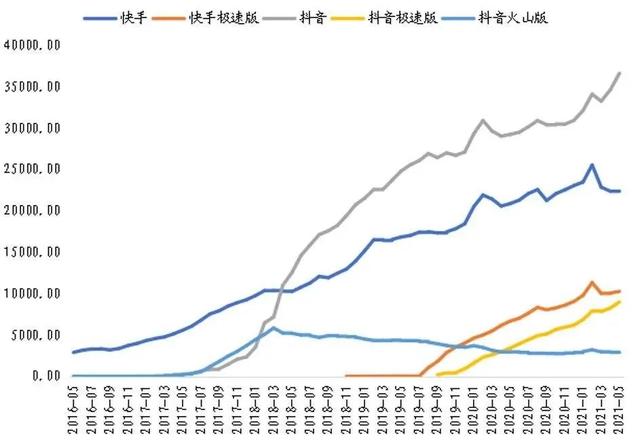 抖音app官网免费下载安装下,抖音官方认证官网-第20张图片-翡翠网