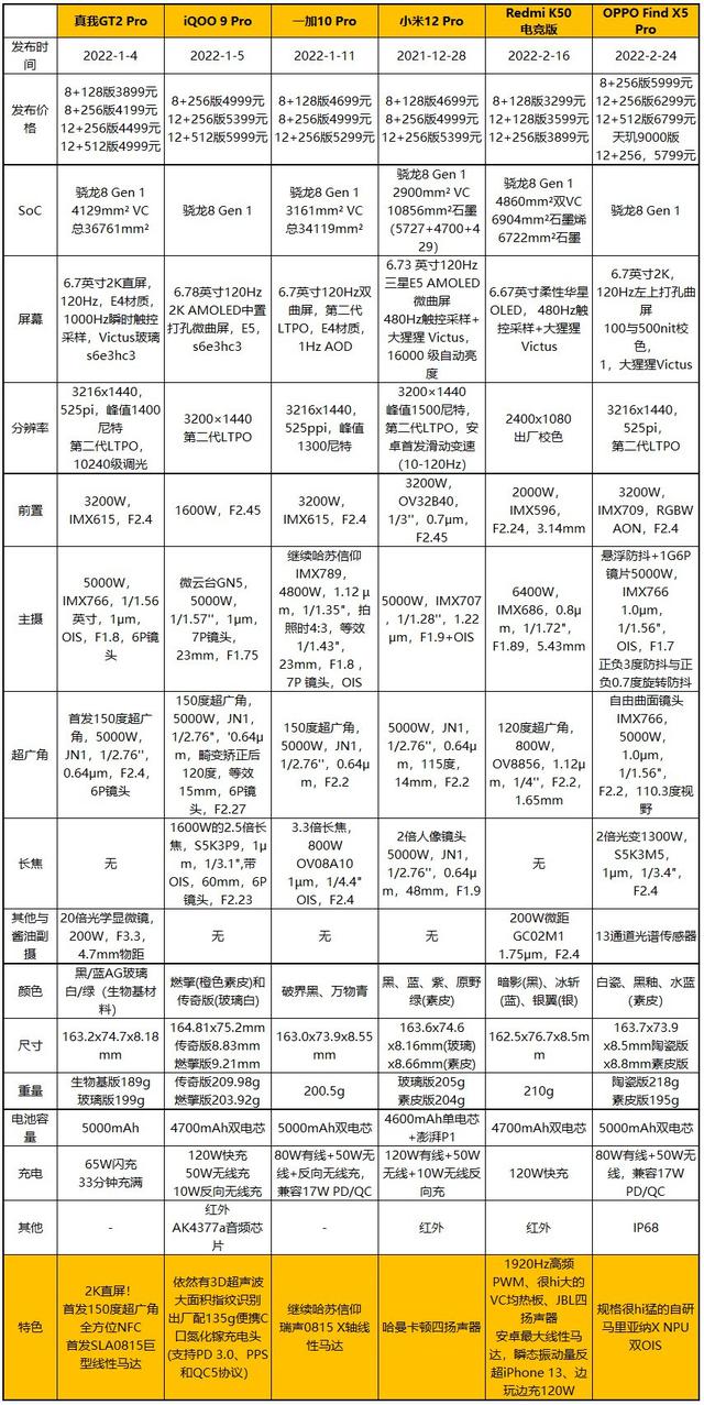 抖音国际无限制破解版富二代f2抖音app下载-第3张图片-翡翠网