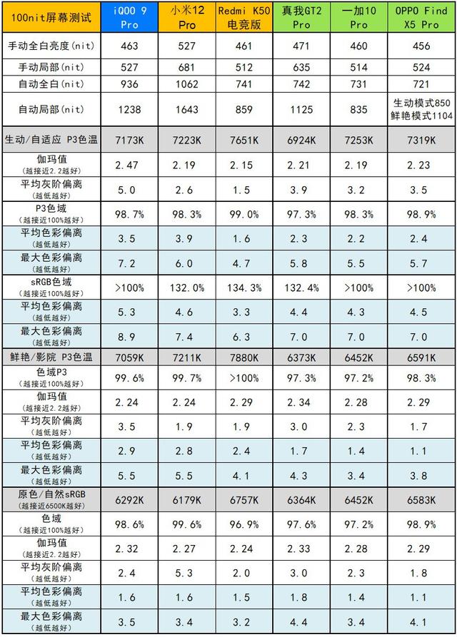 抖音国际无限制破解版富二代f2抖音app下载-第12张图片-翡翠网