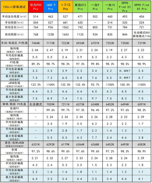 抖音国际无限制破解版富二代f2抖音app下载-第13张图片-翡翠网