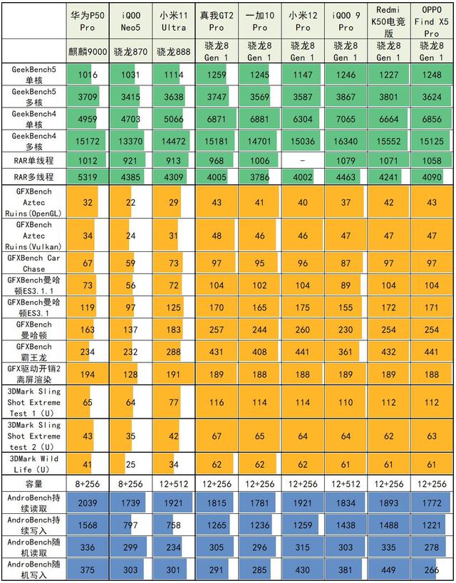 抖音国际无限制破解版富二代f2抖音app下载-第14张图片-翡翠网